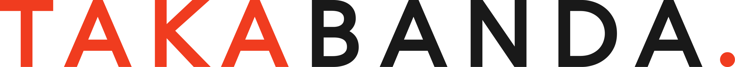 Strona WordPress